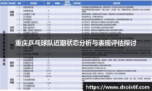 重庆乒乓球队近期状态分析与表现评估探讨