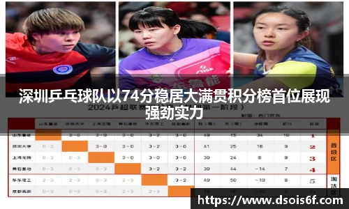 深圳乒乓球队以74分稳居大满贯积分榜首位展现强劲实力
