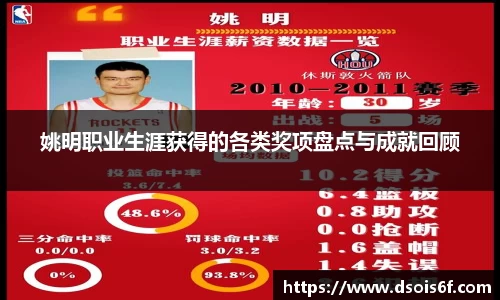 姚明职业生涯获得的各类奖项盘点与成就回顾